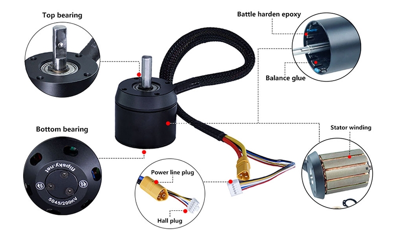 1000W outrunner sensored BLDC motor details