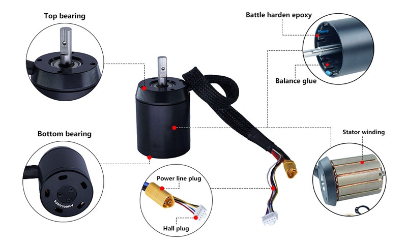 1200W outrunner sensored BLDC motor details