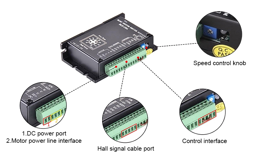 12V-30V BLDC motor controller details