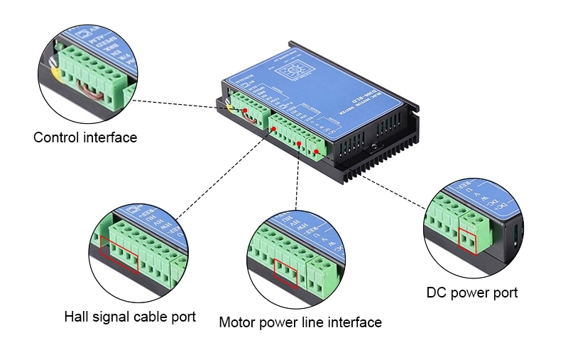 12V-56V BLDC motor controller details