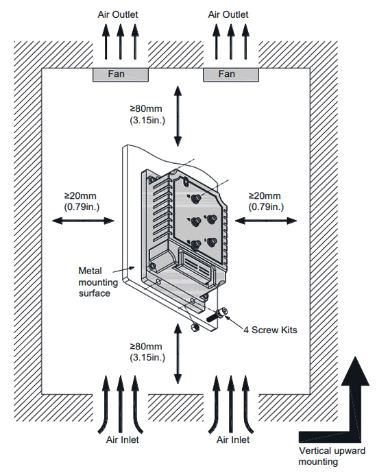 12V-72V BLDC motor controller installation