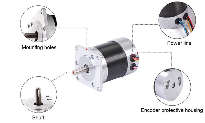 150W BLDC motor details