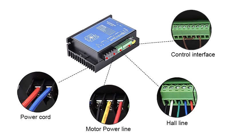 18V-52V BLDC motor controller details
