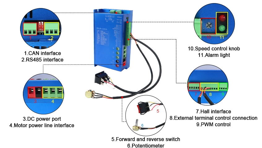 24V-60V BLDC motor controller details