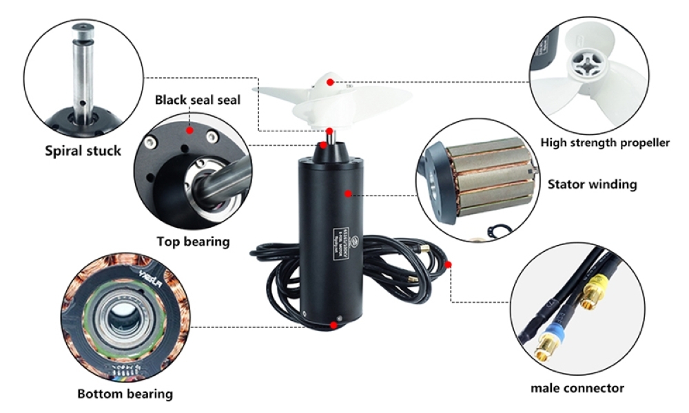 3700W waterproof BLDC motor details