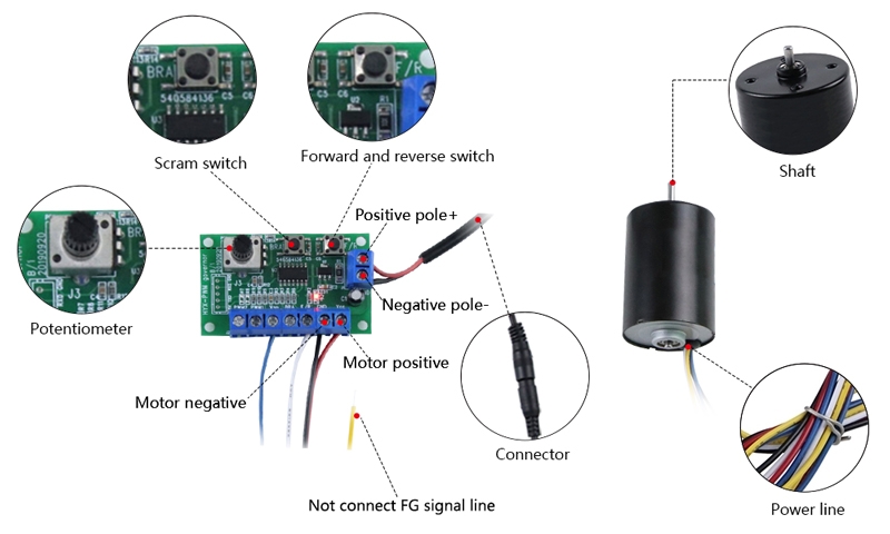 4000rpm small BLDC motor details