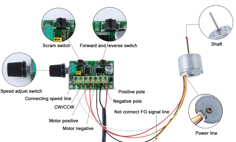 4500 rpm small BLDC motor details
