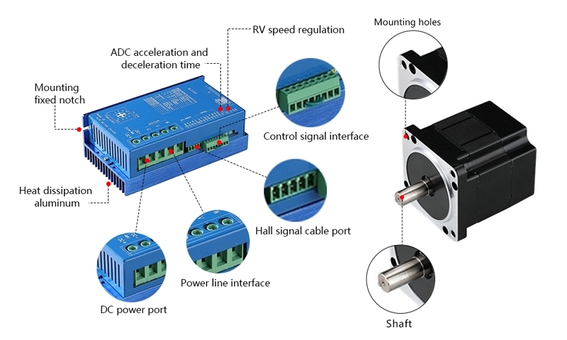 500W BLDC motor details