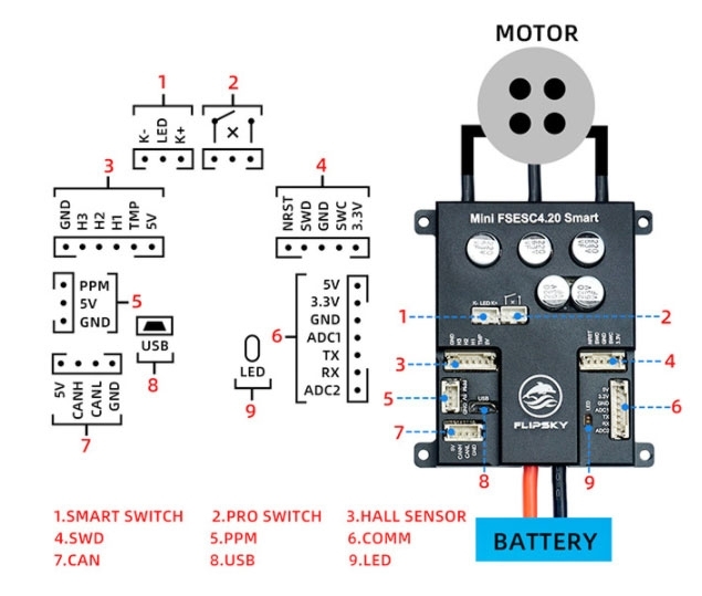 50A electronic speed controller wiring diagram