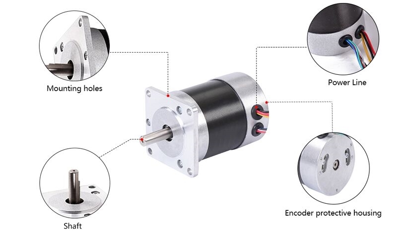 50W BLDC motor details
