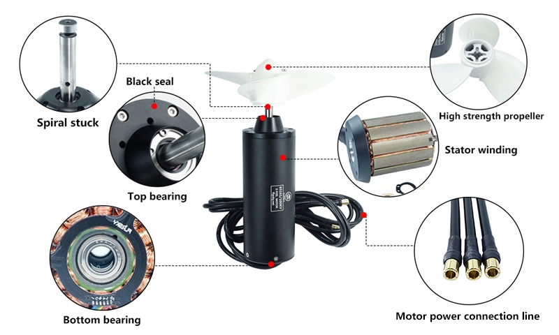 6000W waterproof BLDC motor details