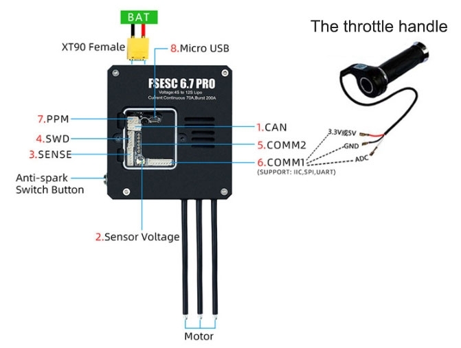 60A electronic speed controller wiring diagram
