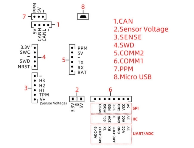 60A single motor brushless esc controller wiring diagram