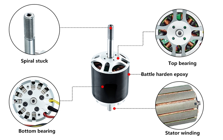 7000W outrunner sensored BLDC motor details