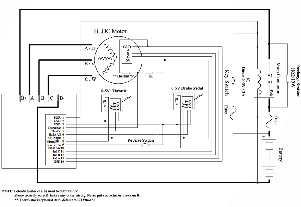 BLDC motor and controller wiring diagram
