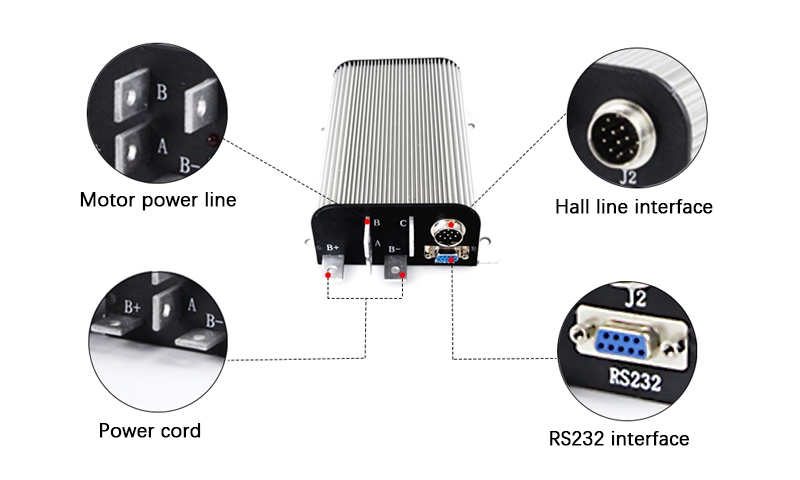 BLDC motor controller for electric vehicle details