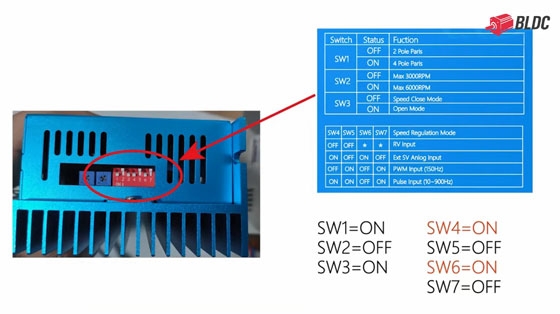 Configuring the DIP switch of controller