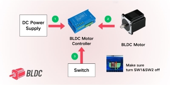 How to wire the BLDC motor control circuit