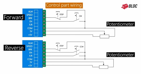 Potentimeter and BLDC motor controller wiring