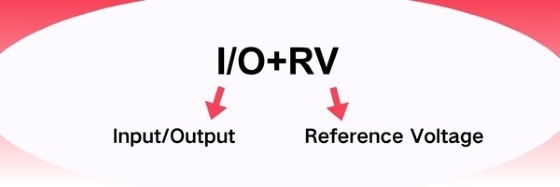 What does I/O+RV mean