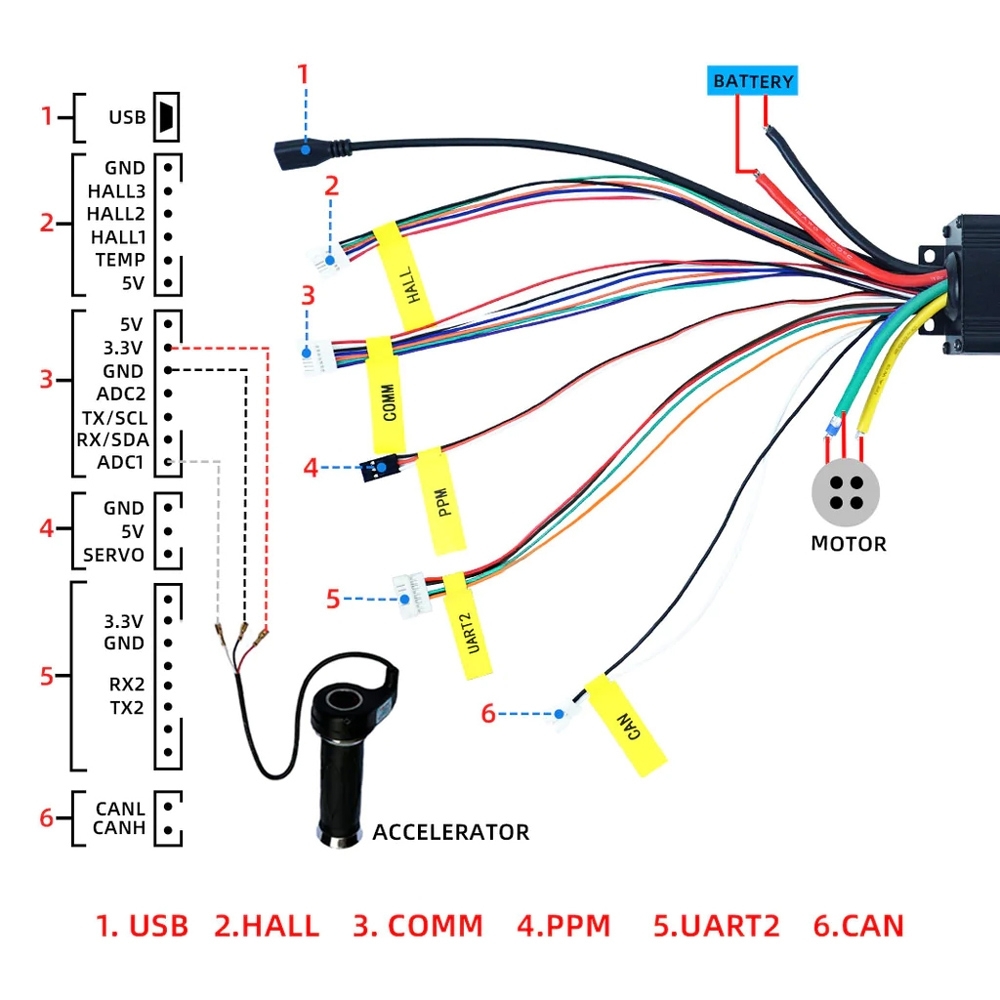 Wiring diagram of 100a electronic speed controller
