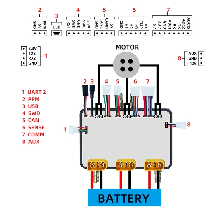 Wiring diagram of 200a electronic speed controller