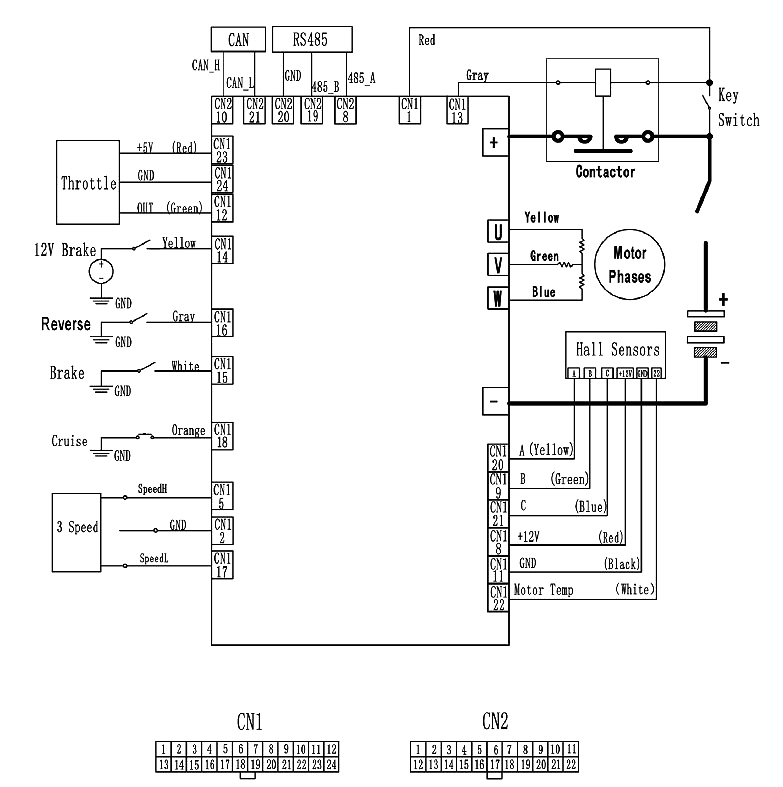 Wiring diagram with DC contactor